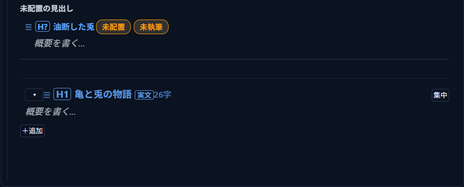 「未配置の見出し」欄に「油断した兎」がH?・未配置・未執筆のバッジ付きで表示され、区切り線の下に配置済みの見出し「亀と兎の物語」が並ぶ状態