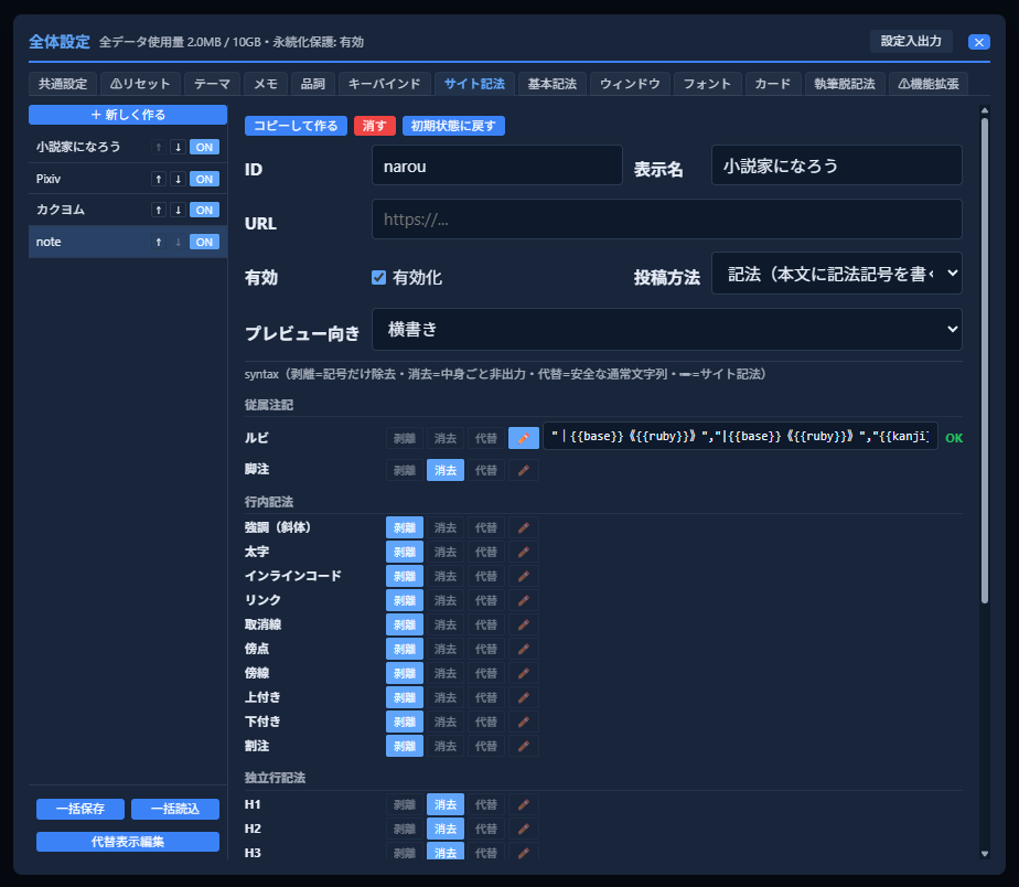 「サイト記法」タブをクリックした直後、サイト一覧と記法設定パネルが表示された状態