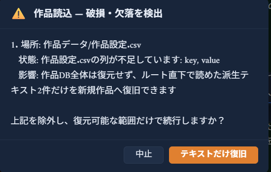 「作品読込 — 破損・欠落を検出」ダイアログ。「場所: 作品データ/作品設定.csv」「状態: 作品設定.csvの列が不足しています」「影響: 作品DB全体は復元せず、ルート直下で読めた派生テキスト2件だけを新規作品へ復旧できます」という内容と、「中止」「テキストだけ復旧」の2つのボタンがある