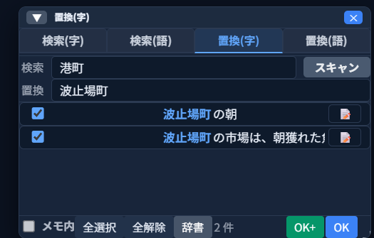 「置換(字)」タブ。検索欄に「港町」、置換欄に「波止場町」と入力して「スキャン」した結果、2件の候補がチェック付きで一覧表示され、「波止場町の朝」「波止場町の市場は、朝獲れた"」というプレビューが表示されている