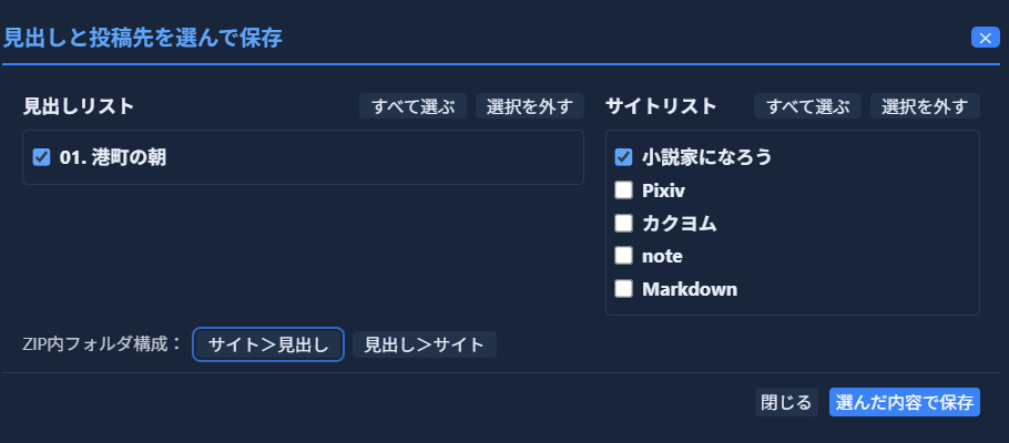「見出しと投稿先を選んで保存」ダイアログ。左側に見出しリスト（チェックボックス付き）、右側にサイトリスト（チェックボックス付き）、下部にZIP内フォルダ構成の選択（「サイト＞見出し」「見出し＞サイト」）が並んでいる