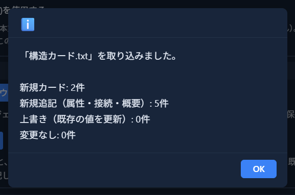 「構造カード.txt」を取り込みました。新規カード：2件、新規追記（属性・接続・概要）：5件、上書き（既存の値を更新）：0件、変更なし：0件、と表示された結果ダイアログ