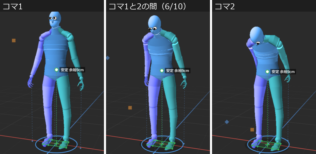 同じキャラクターを、コマ 1（立った姿勢）、コマ 1 と 2 の間（6/10）、コマ 2（お辞儀の姿勢）の3つの位置で並べた画像。上半身が、少しずつ前へ倒れている