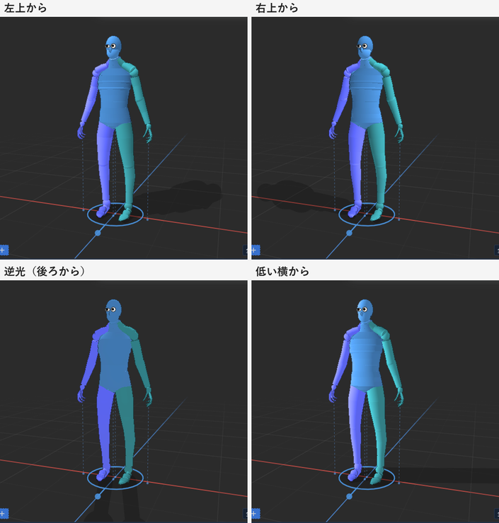 左上から・右上から・逆光・低い横からの4通りの見え方。向きによって、影の位置と、キャラクターの明るい面が変わる