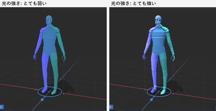 左は「とても弱い」で、キャラクターが平らに見える。右は「とても強い」で、明るい面が明るくなり、立体感が強い