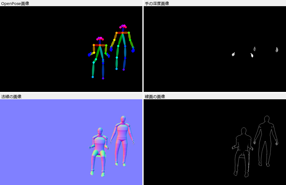 「OpenPose画像」「手の深度画像」「法線の画像」「線画の画像」の4つの画像が並んでいる。同じ大きさで、同じ視点の画像が4種類ある。人形は、椅子に座ったキャラクター1と、立っているキャラクター2