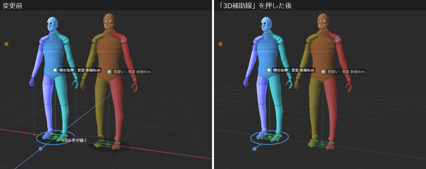「変更前」は、床の格子と軸の線が出ている。「「3D補助線」を押した後」は、床の格子や線が消えている