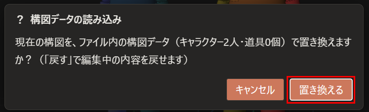 「構図データの読み込み」の確認の窓。「現在の構図を、ファイル内の構図データ（キャラクター2人・道具0個）で置き換えますか？（「戻す」で編集中の内容を戻せます）」と書いてあり、右下の「置き換える」が赤枠で囲んである