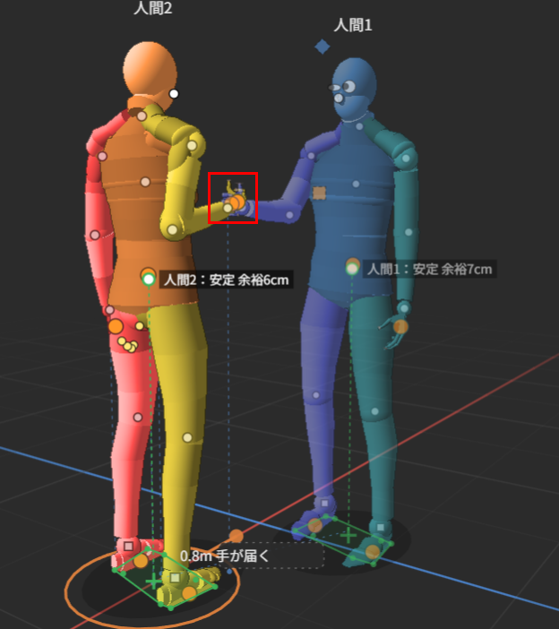 人間1と人間2が向かい合い、右手どうしが胸の高さで触れ合っている。手の部分が赤枠で囲んである