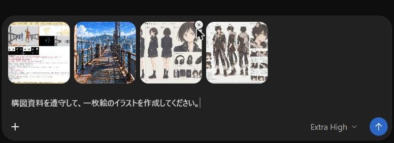 ChatGPTの入力欄に、参考シートの画像・背景画・少女のキャラクターシート・猫獣人のキャラクターシートの4つが添付され、「構図設計書のオレンジ枠を完成画像の絶対的な構図基準として扱い、指示と設定を完全遵守し、一枚絵のイラストを作成してください。」と入力されている。右下に「Extra High」と出ている