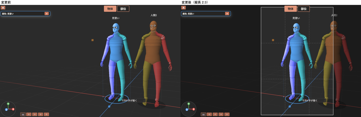 「変更前」は枠のない画面、「変更後」は3D表示の中に縦長の枠が出て、枠の外が暗くなっている。人間2は枠の右の縁をまたいでいる
