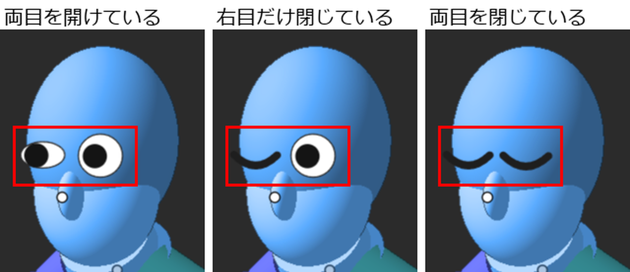 左から、両目を開けている顔、右目だけ閉じた顔（キャラクターから見て右の目が弧の線）、両目を閉じた顔（両目が弧の線）。目の部分が赤枠で囲んである