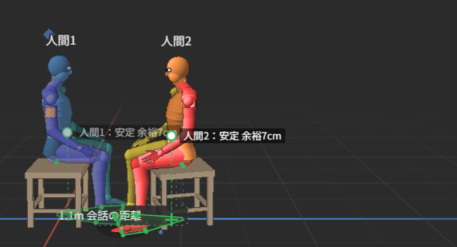 真横から見た画面。椅子に座った2人のキャラクターが、向かい合っている。2人の間に、会話の距離が表示されている
