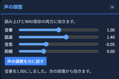 ［⚙ 設定］で開いた「声の調整」の画面。音量・話速・音高・抑揚の4本のつまみと数値（1.00・1.40・-0.05・0.60）、その下に「声の調整を元に戻す」ボタンがあり、いちばん下に「音量を1.00にしました。次の段落から効きます。」と表示されている