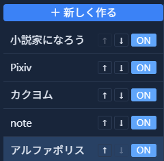 サイト一覧。小説家になろう・Pixiv・カクヨム・note・アルファポリスが全てON